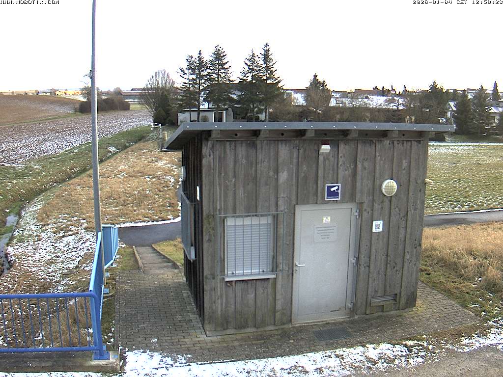 Warten Sie auf das herunterzuladende Bild. Wird das Bild nicht angezeigt, wurde der Zugriff verweigert!